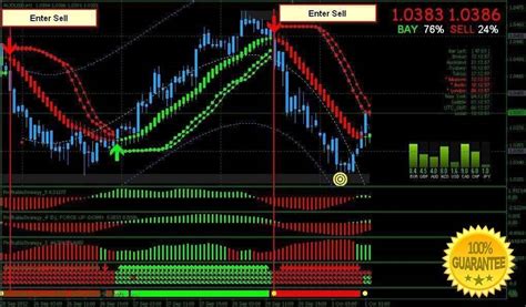 ig forex mt4 download.